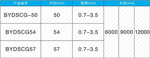 大峪镇钳压式声测管现货规格尺寸